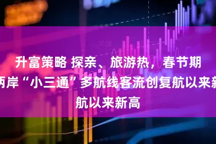 升富策略 探亲、旅游热，春节期间两岸“小三通”多航线客流创复航以来新高